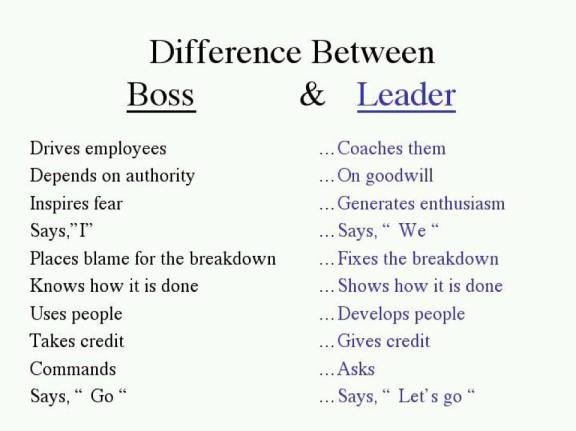 leader_vs_boss