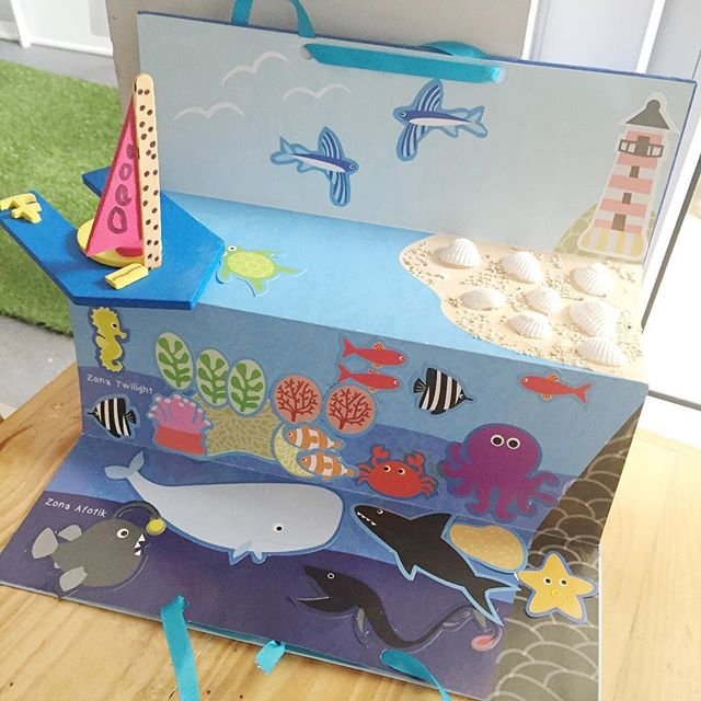 Done with peta laut dan perahu #craftwithZK